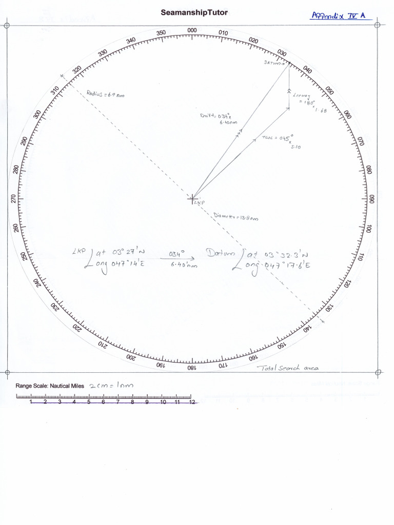 Appendix IV A&B | PDF