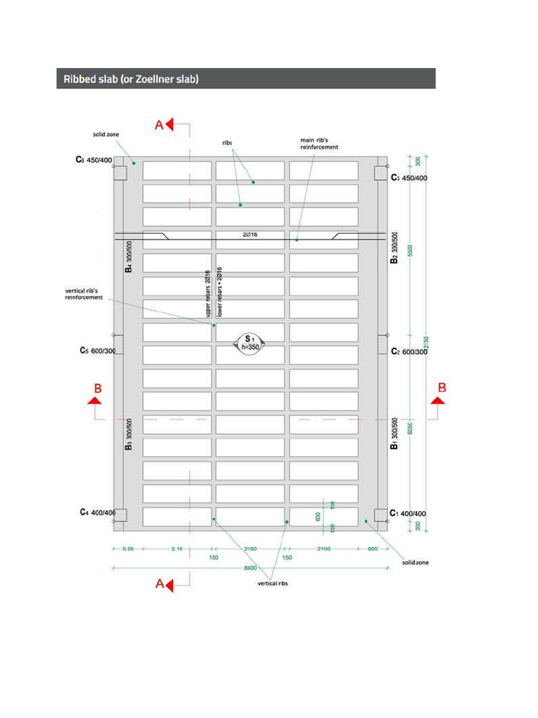 Ribbed Slab Reinforcement Guide | PDF