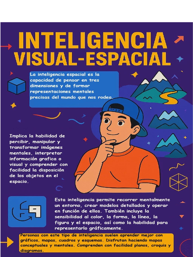Inteligencia Visual-Espacial | PDF