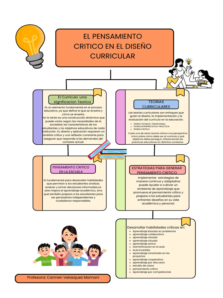 Diseño Curricular y Pensamiento Crítico | PDF | Plan de estudios ...