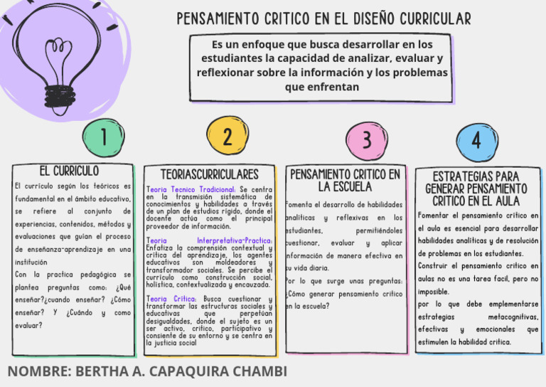 Estrategias para Fomentar el Pensamiento Crítico | PDF | Plan de ...