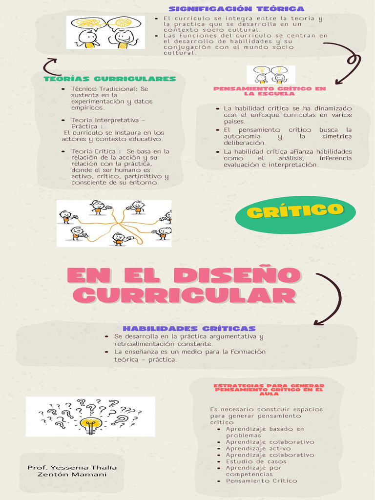 Estrategias para Fomentar el Pensamiento Crítico | PDF | Plan de ...