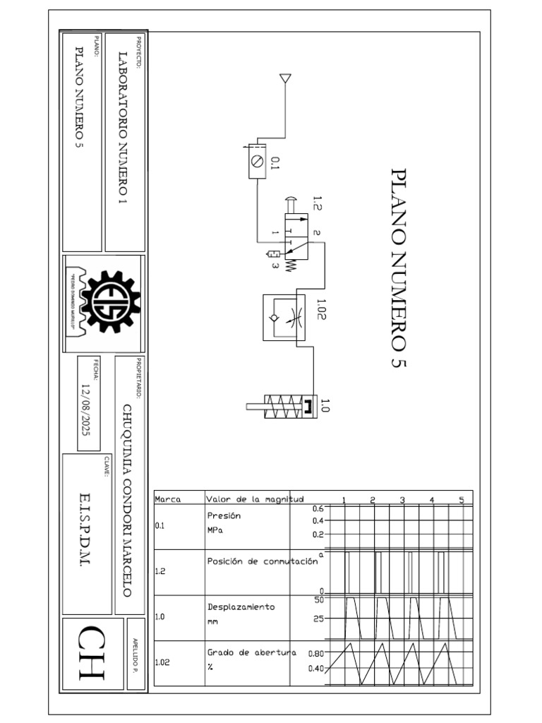 Esquema Neumatico 5 | PDF