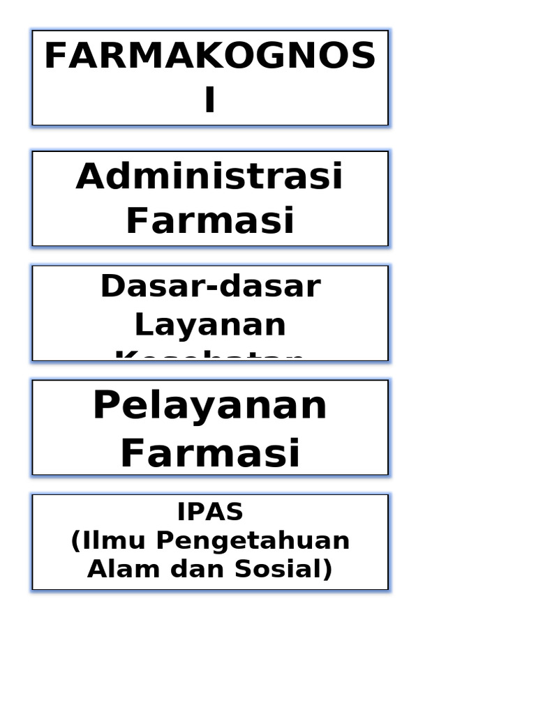 Label Rak Buku | PDF