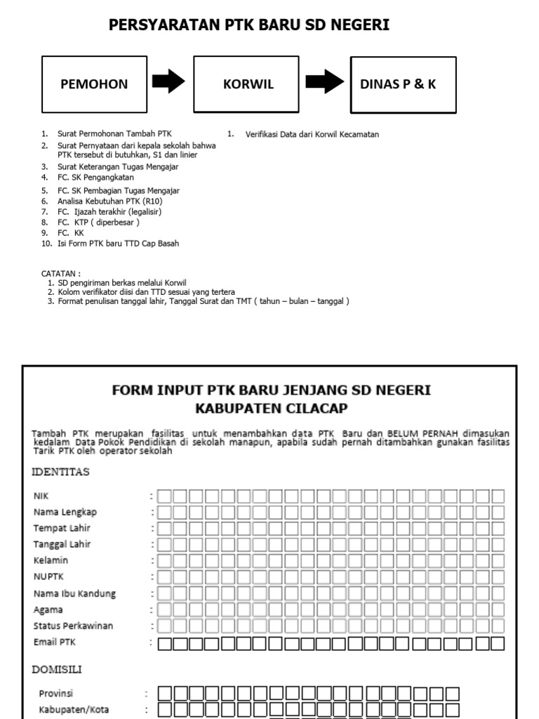 Persyaratan Formulir PTK Baru SD | PDF