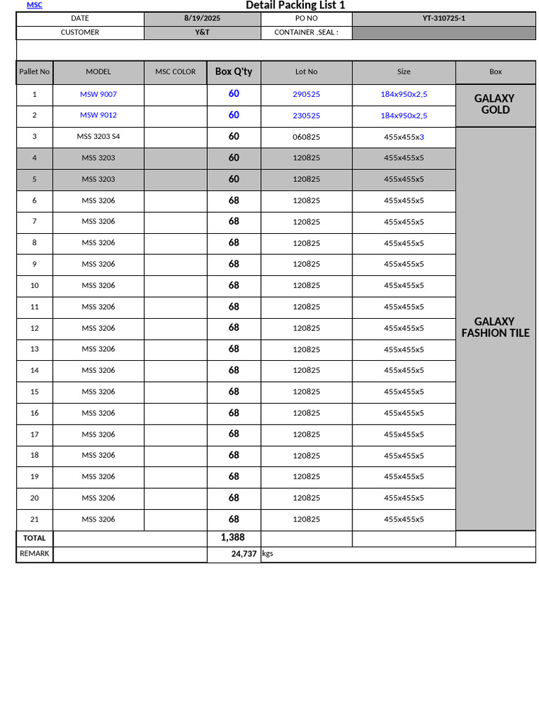 MSC Packing List for Y&T Shipment | PDF