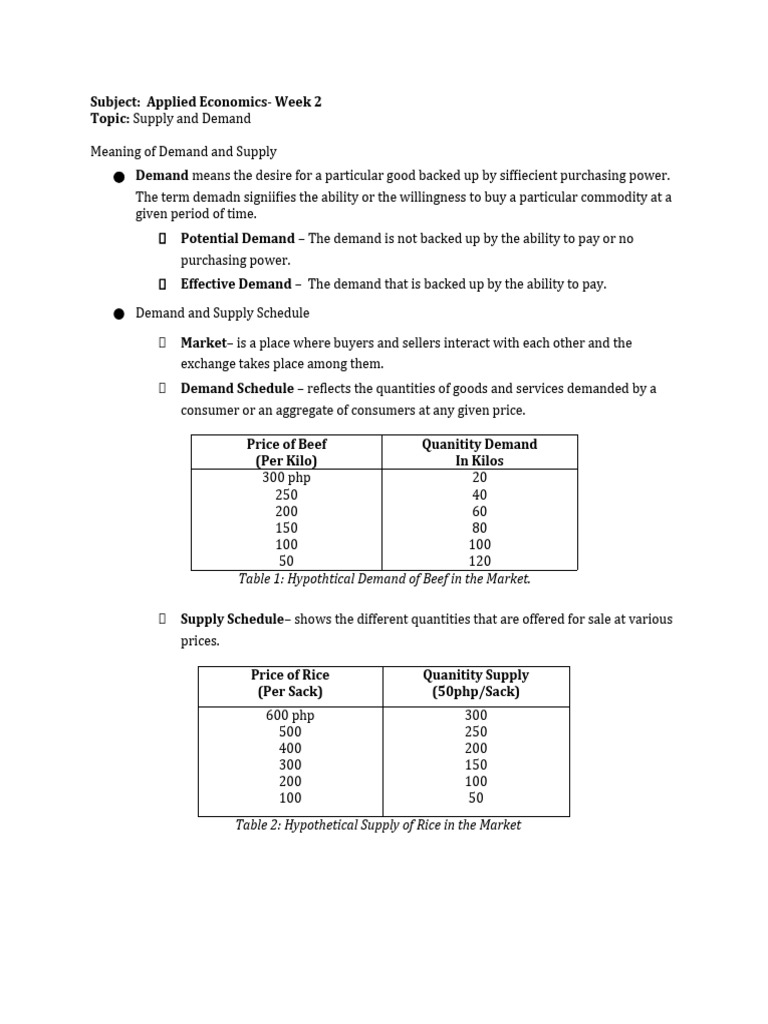 Supply and Demand Dynamics Explained | PDF | Demand | Supply And Demand