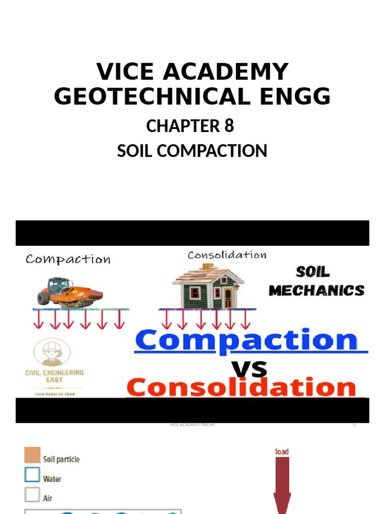 Soil Compaction Techniques in Geotech Engineering | PDF