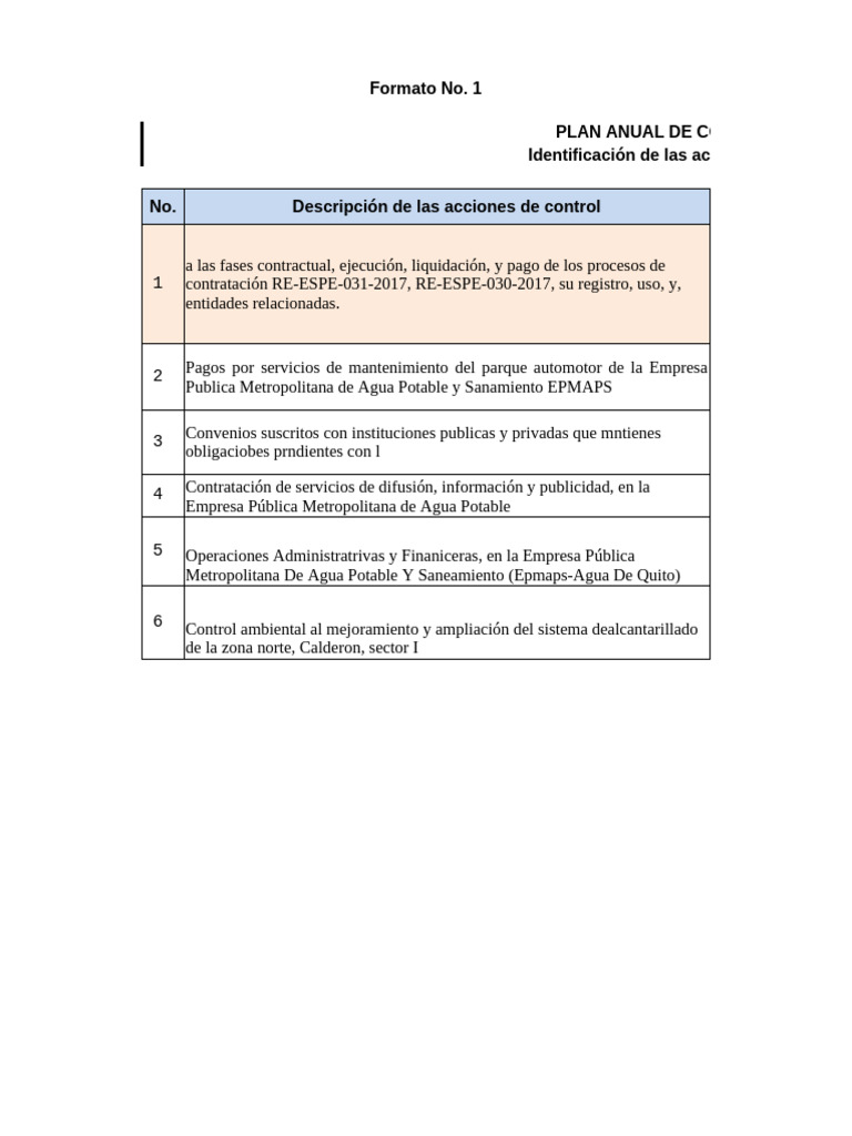 Plan Anual de Control 2025 | PDF | Presupuesto | Auditoría