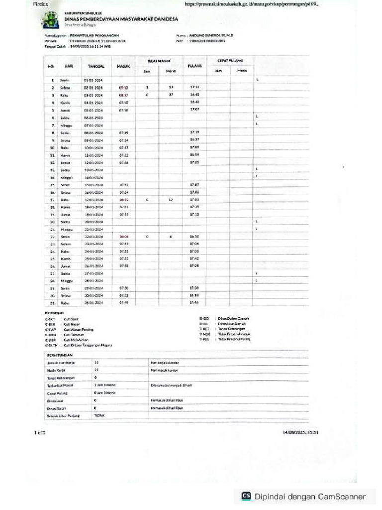 Rekap Absen | PDF