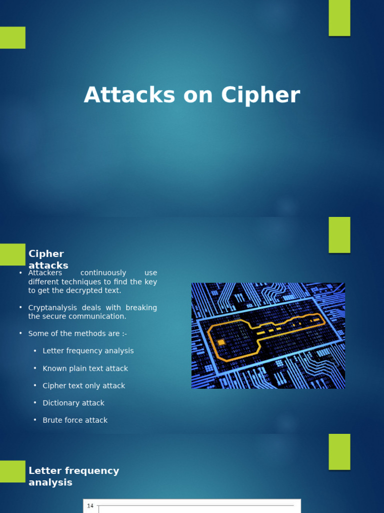 Understanding Cipher Attacks | PDF | Encryption | Computing