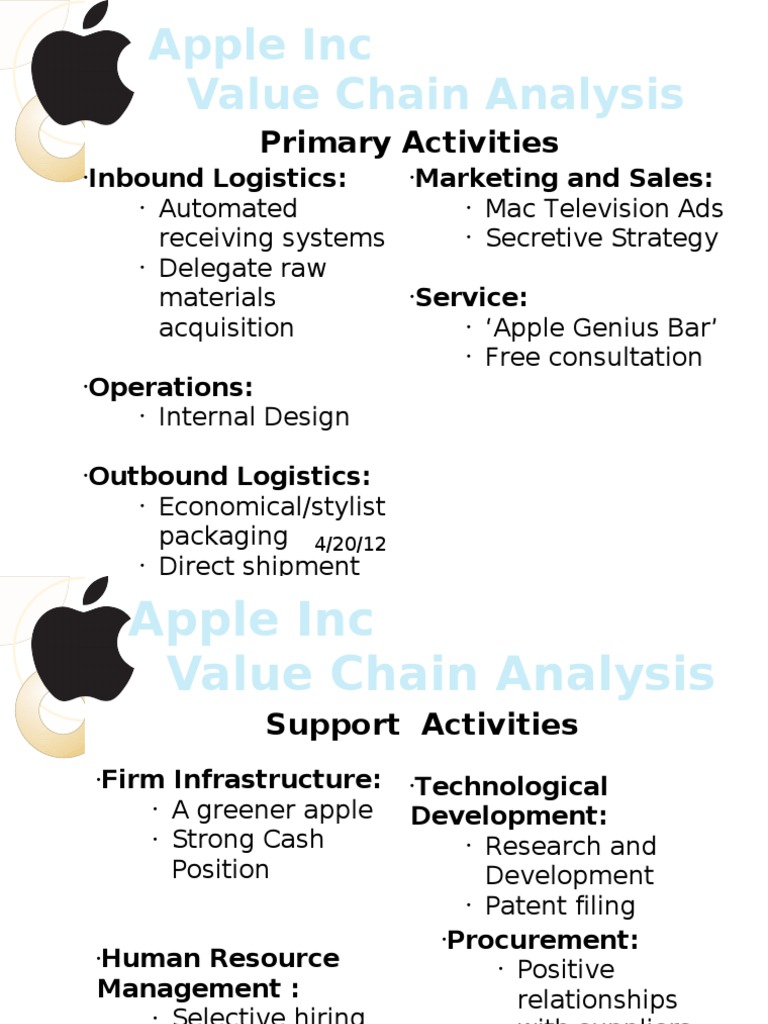Apple Value Chain | PDF