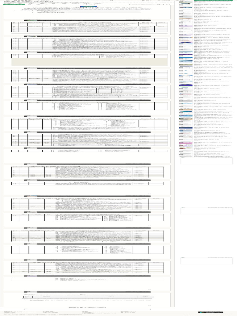 Medium Clinic Assessment Checklist | PDF | Medicine | Health Care