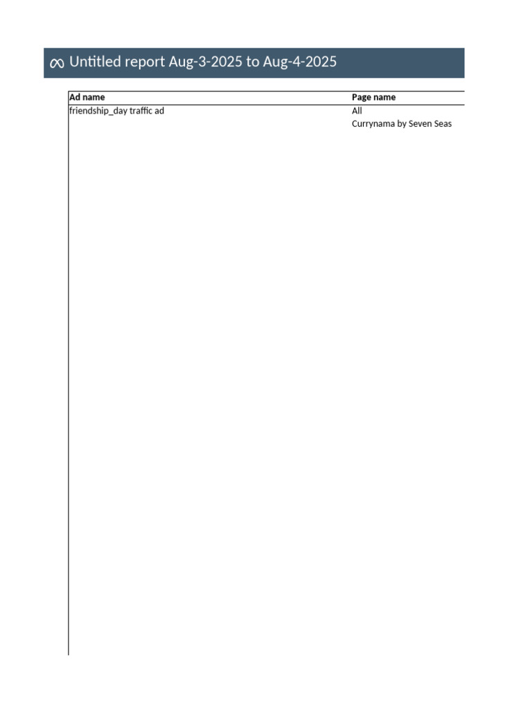 Untitled Report Aug 3 2025 To Aug 4 2025 | PDF