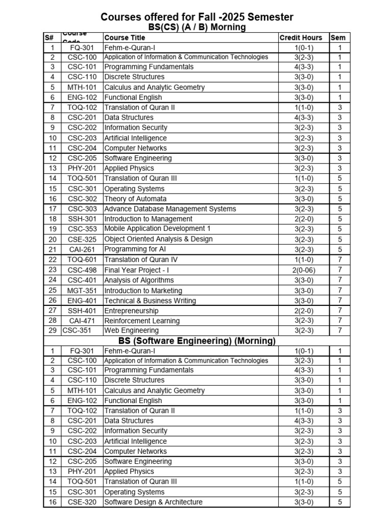 Fall 2025 Course Offerings for CS | PDF | Mathematical Analysis ...