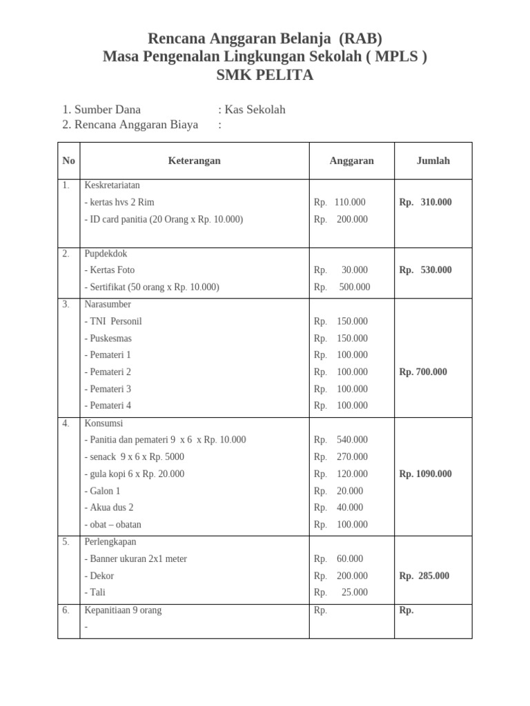 RAB MPLS SMK Pelita 2023 | PDF