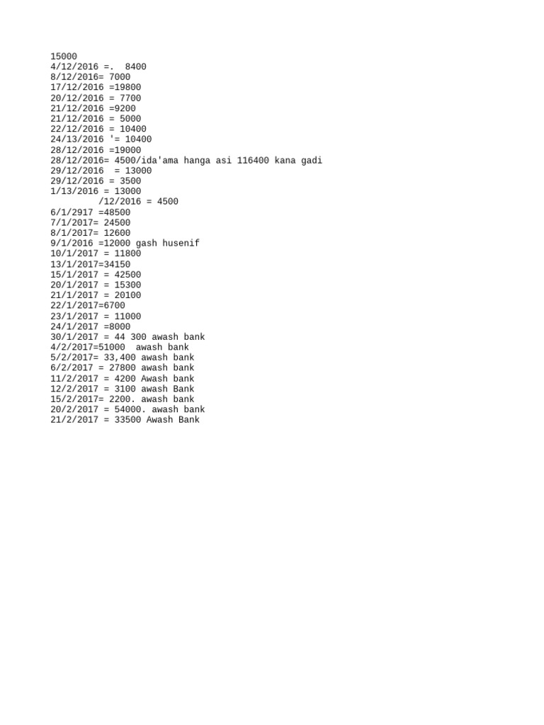 Monthly Financial Transactions Data | PDF