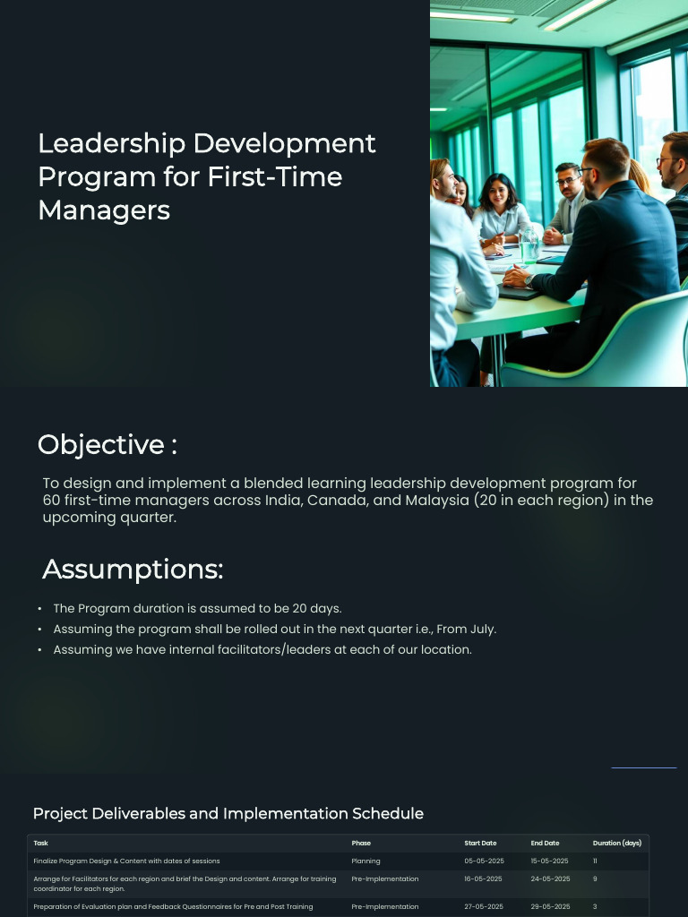 Leadership Program for New Managers | PDF | Educational Technology | Risk