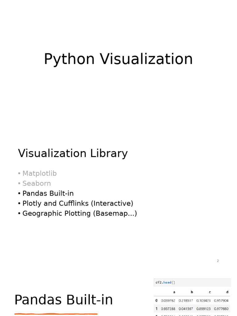 Cufflinks Integration with Plotly | PDF | Cartography | Map