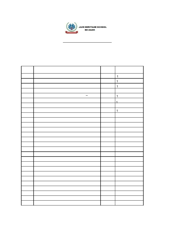 Grade IX NCERT Book List 2025-2026 | PDF