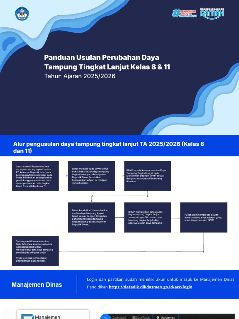 Proses Usulan Daya Tampung Kelas 8 & 11 | PDF