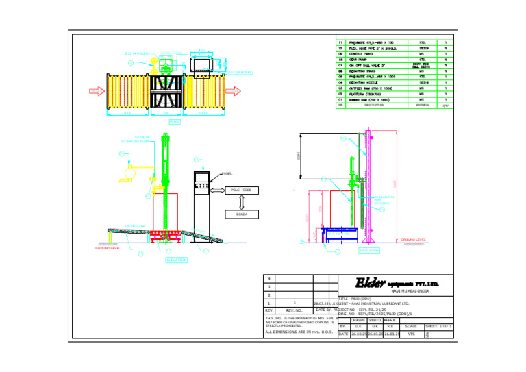 DDU Platform Slant Rollers (1) - Model | PDF