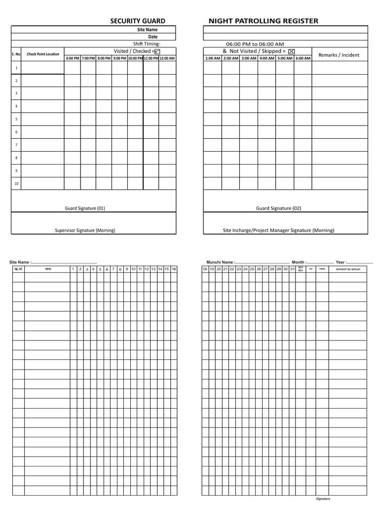 Night Patrolling Register Template | PDF