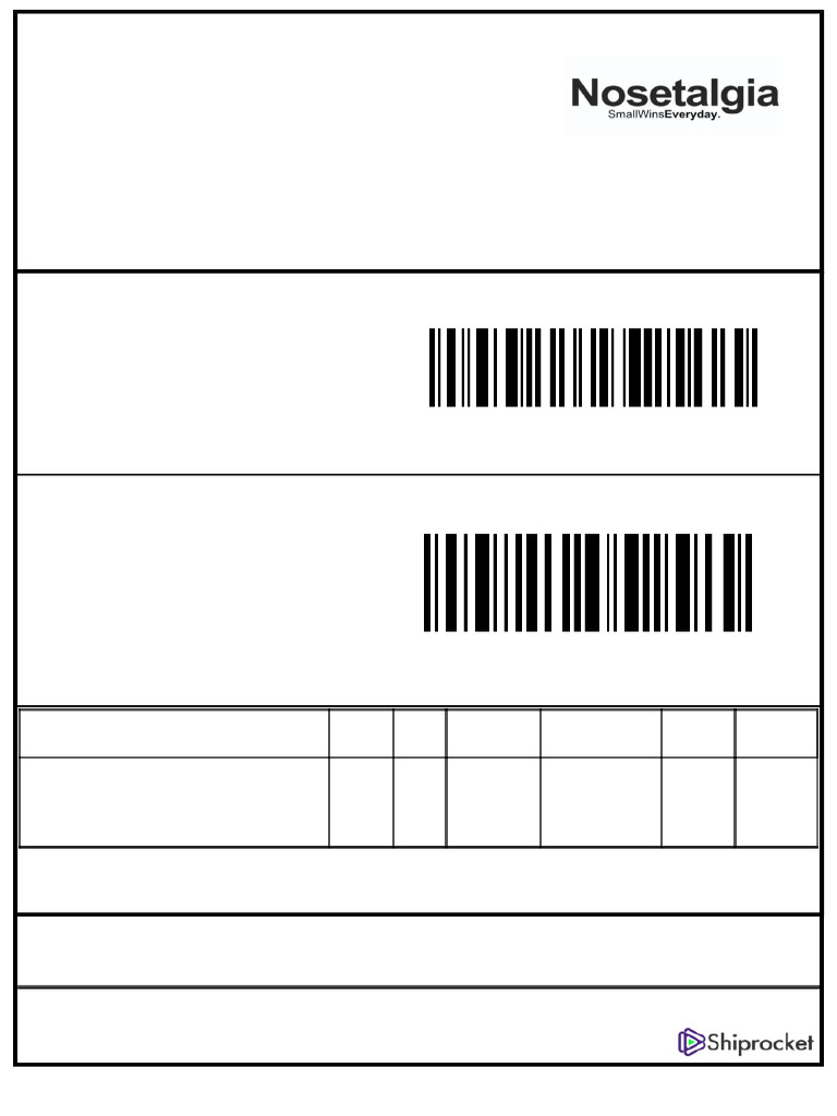 HSN Code for Lavender Nasal Strips | PDF