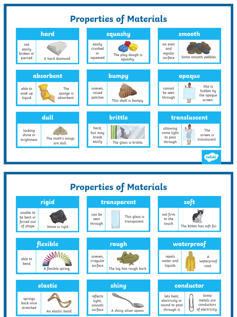 Properties of Materials for Kids | PDF | Insulator (Electricity) | Glasses