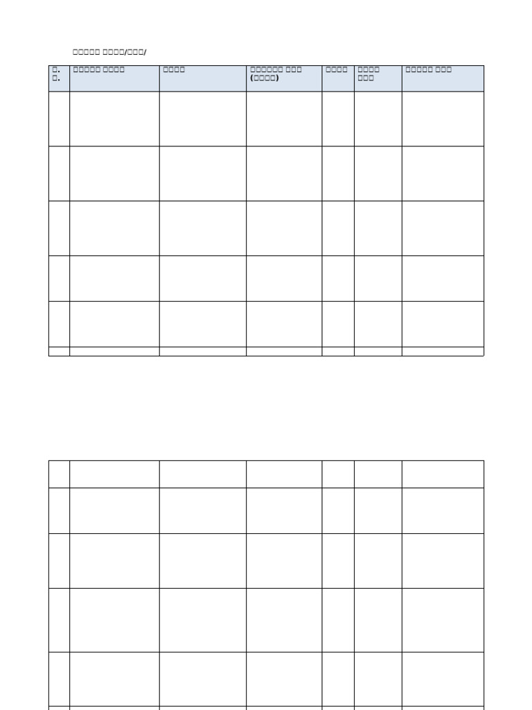 7 Muda Form 01 | PDF