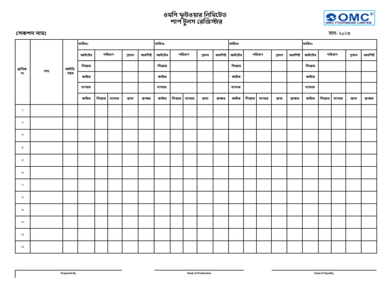 Sharp Tools Sheet | PDF