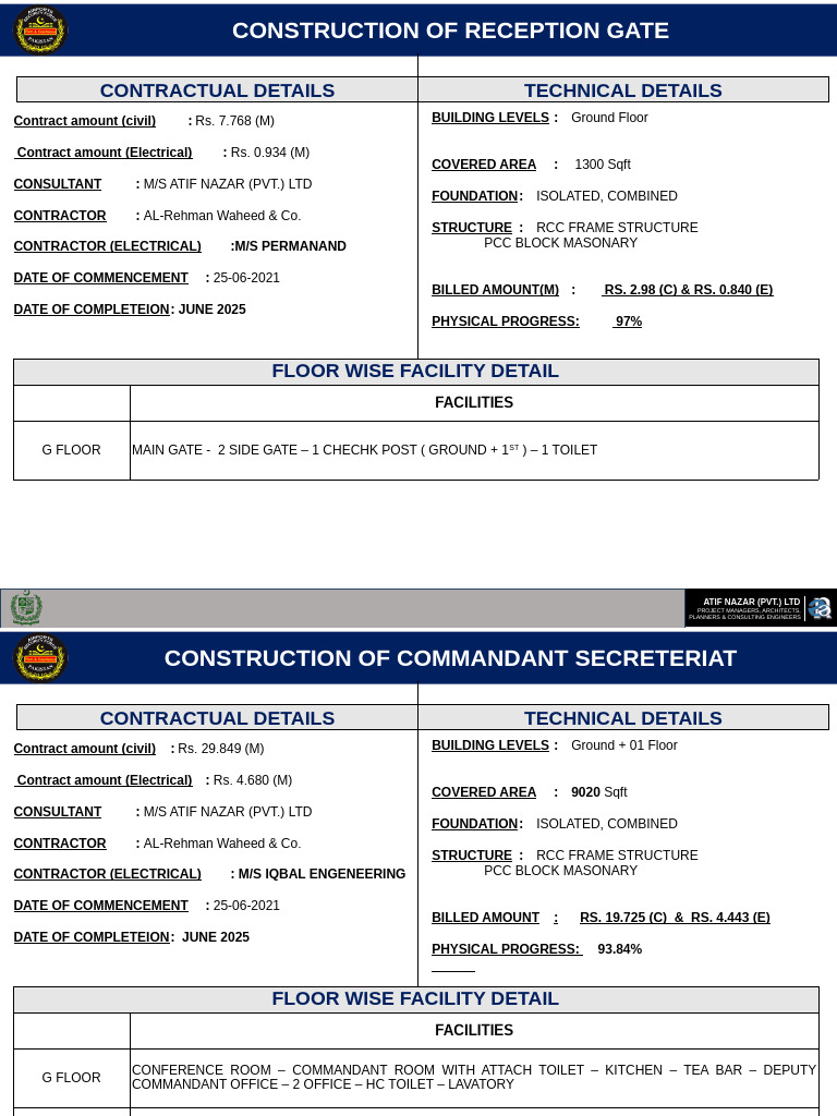 Military Engineer Services Projects Overview | PDF | Toilet | Room