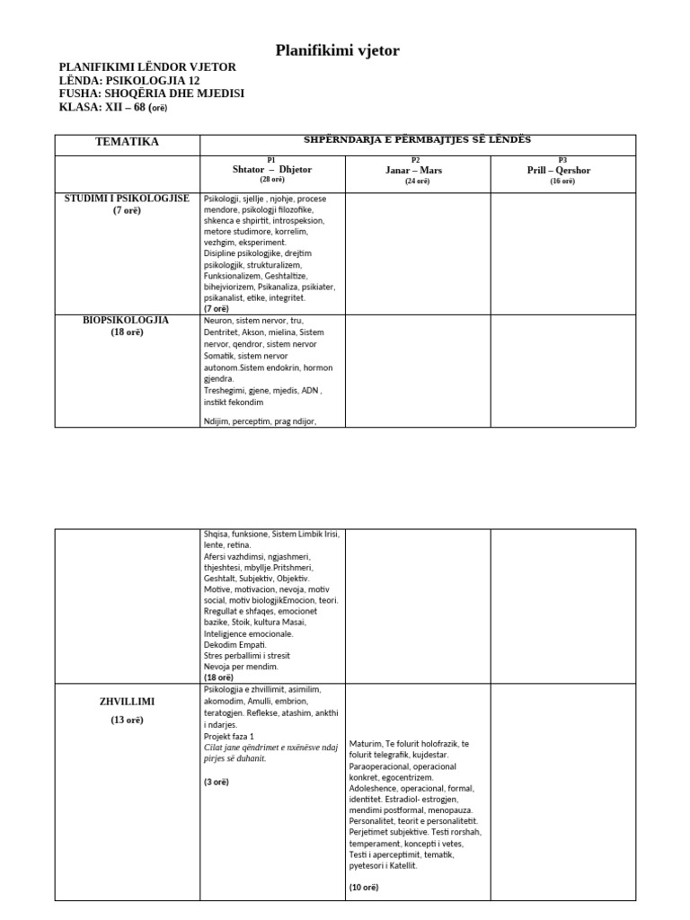 Psiko 12 P1 | PDF