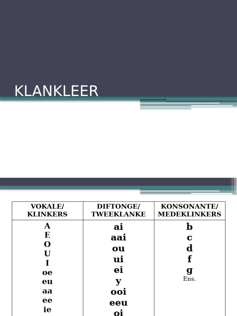 Klankleer en Klankverskynsels | PDF