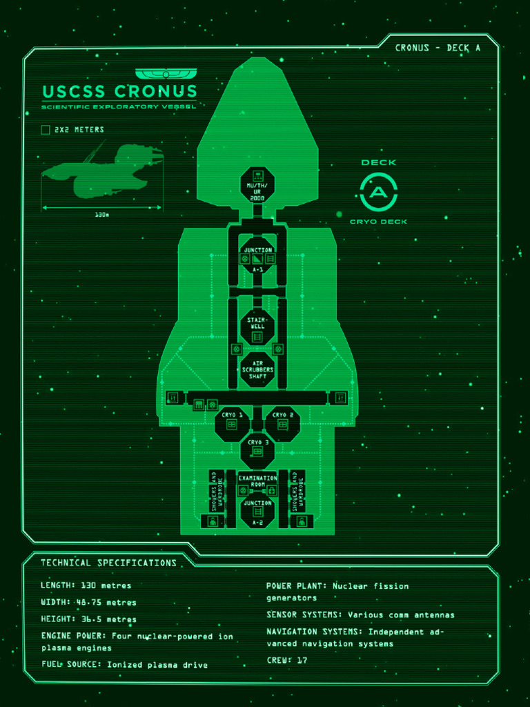 Alien RPG - Cronos Map | PDF