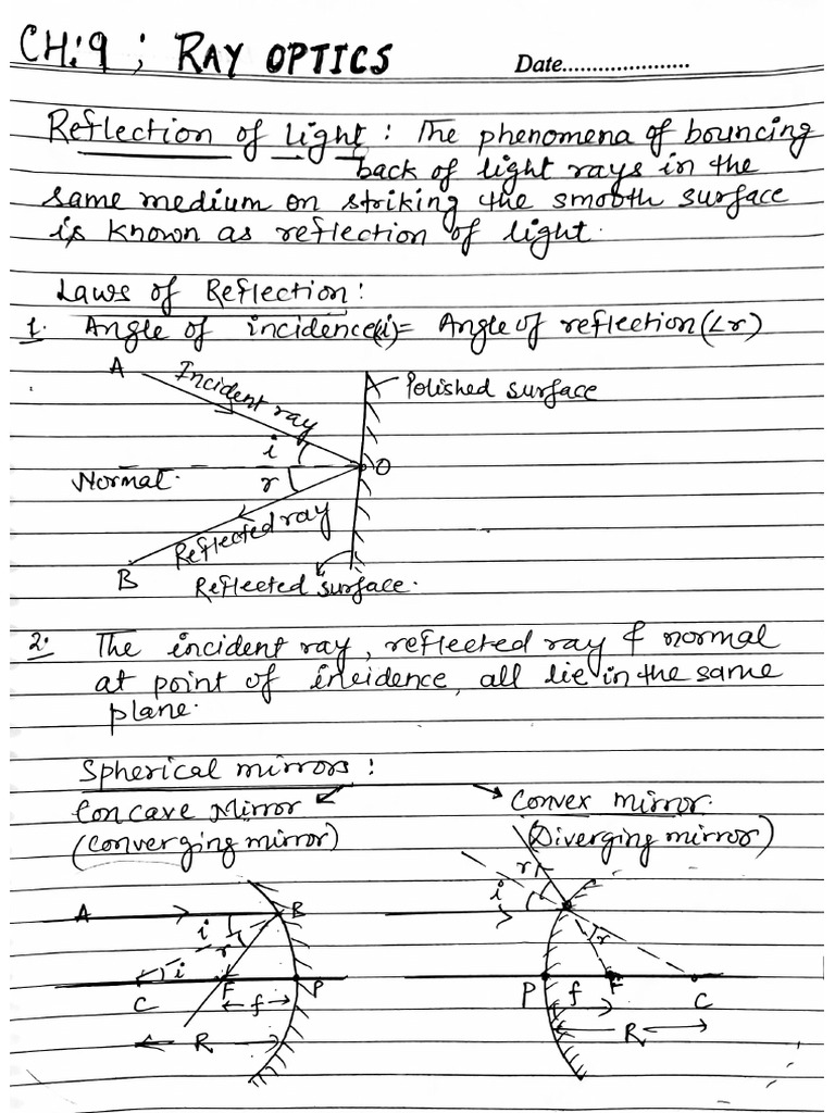 Chapter 9 - Ray Optics | PDF