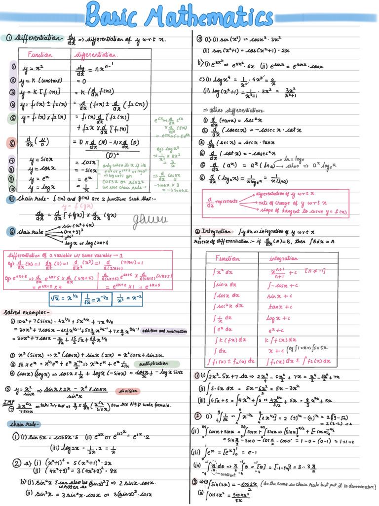 Basic Mathematics | PDF