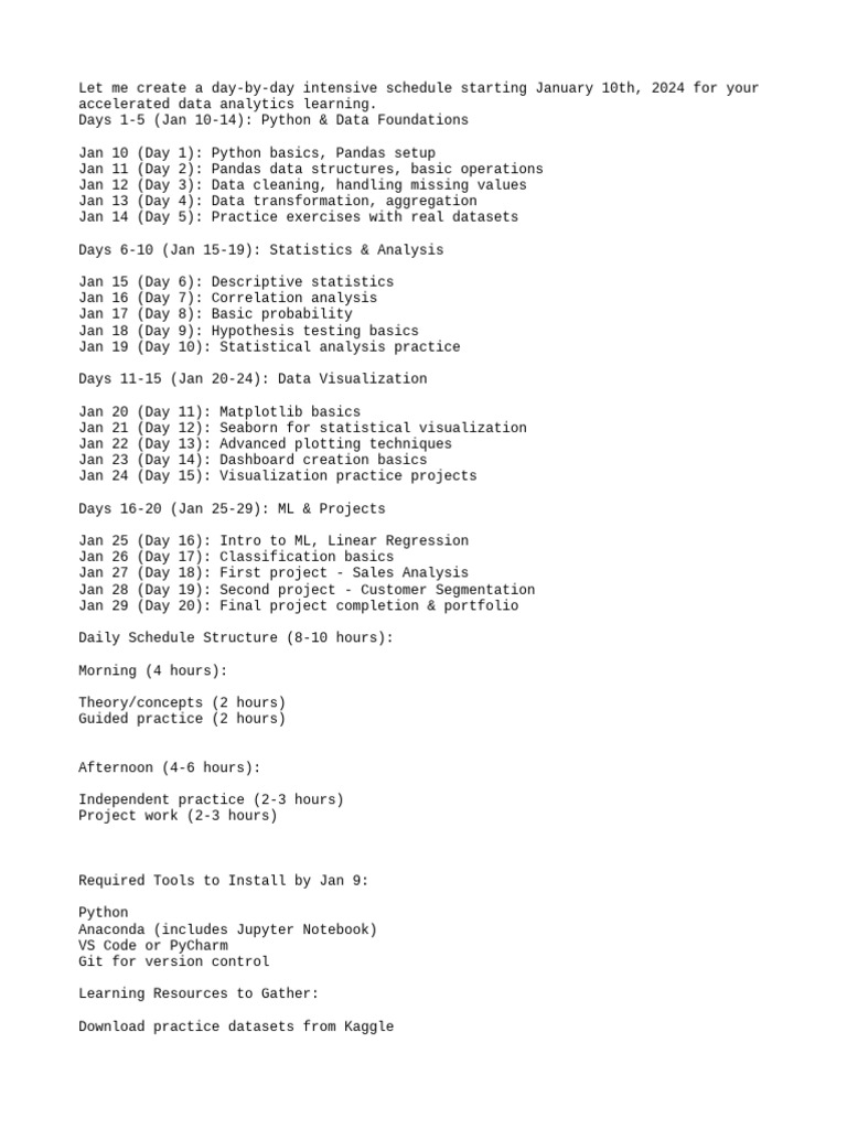 Intensive Data Analytics Schedule 2024 | PDF