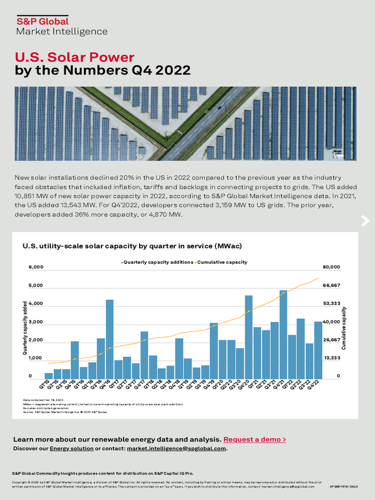 Us Solar and Wind Power by The Numbers Q4 22 | PDF | Photovoltaics ...