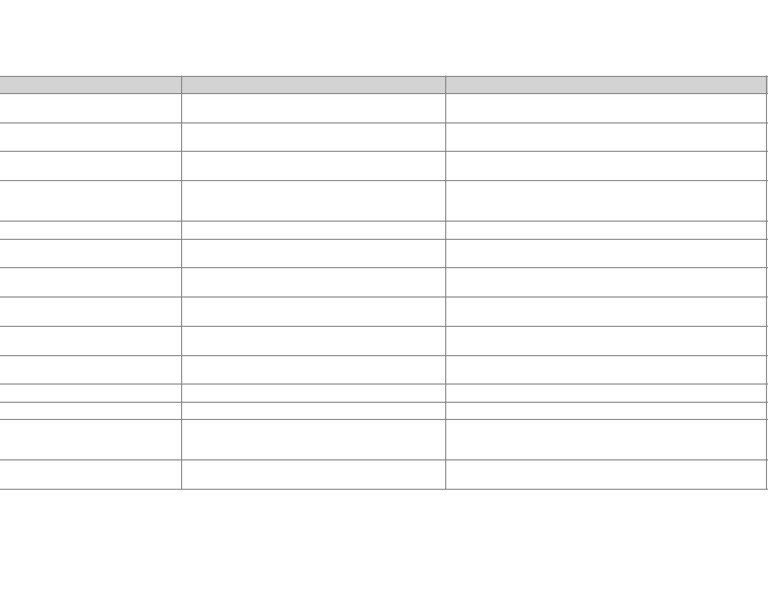 Weekly Outreach and Event Planning Tasks | PDF