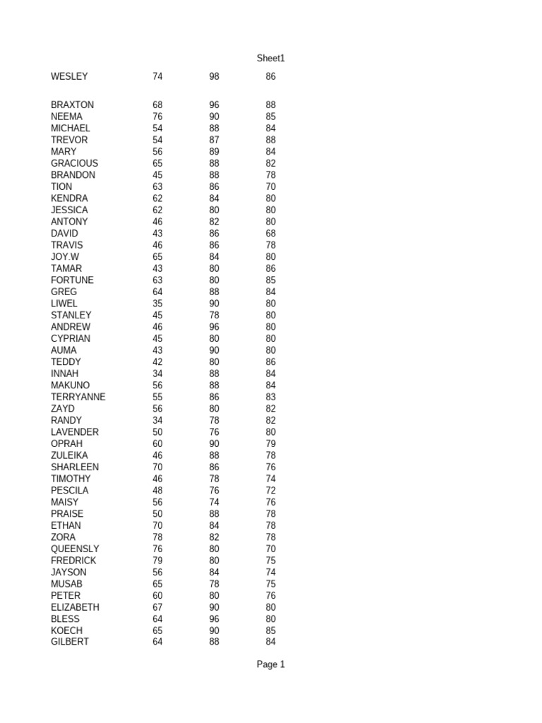 Positions | PDF
