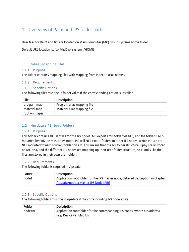 Overview of Paint and IPS Folder Paths | PDF | Computer File ...
