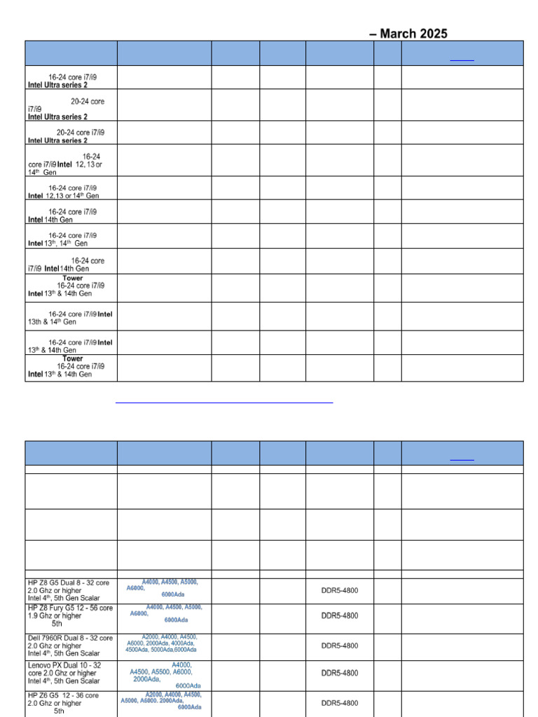 Avid Media Composer PC Compatibility Guide | PDF | Graphics Processing ...