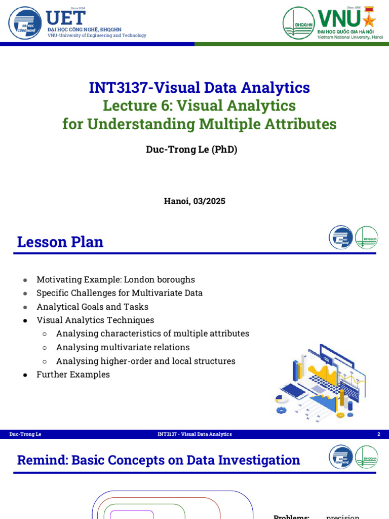 Visual Analytics for Multivariate Data | PDF | Data Analysis | Analytics