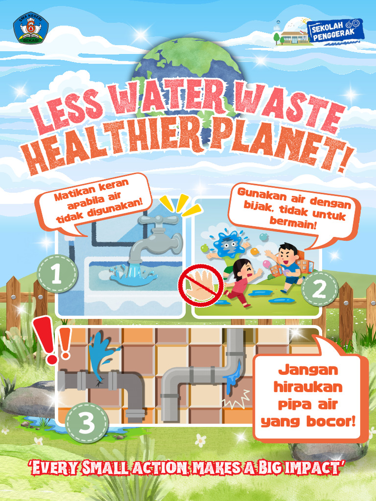 Less Water Waste PDF | PDF