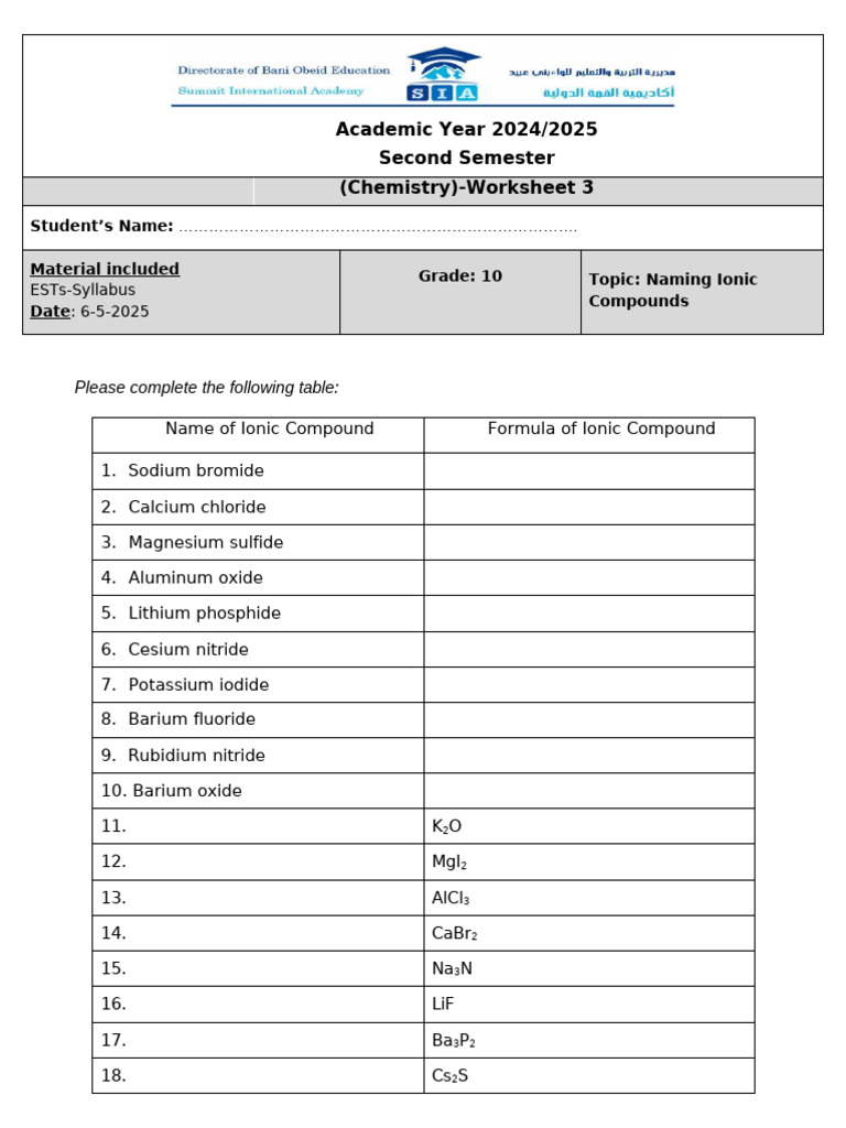 Naming Ionic Compounds Worksheet | PDF | Salt (Chemistry) | Oxide
