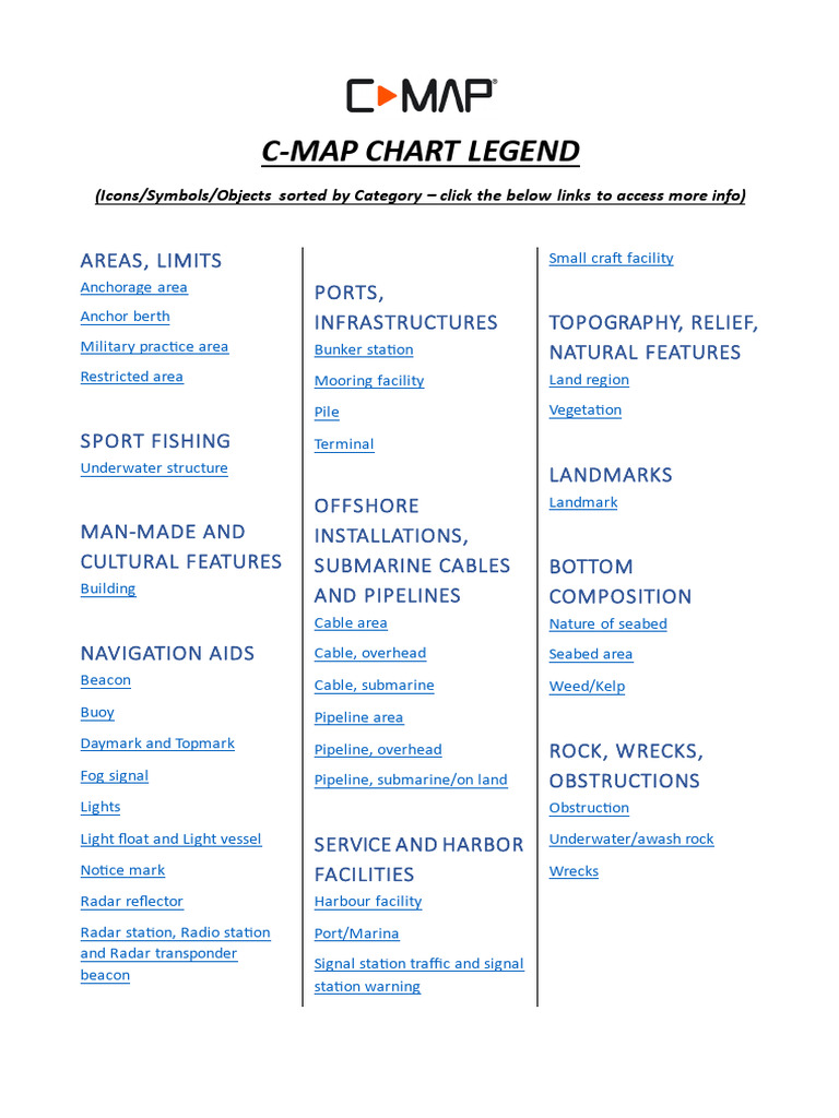 C-MAP Chart Legend Overview | PDF | Anchor | Sphere