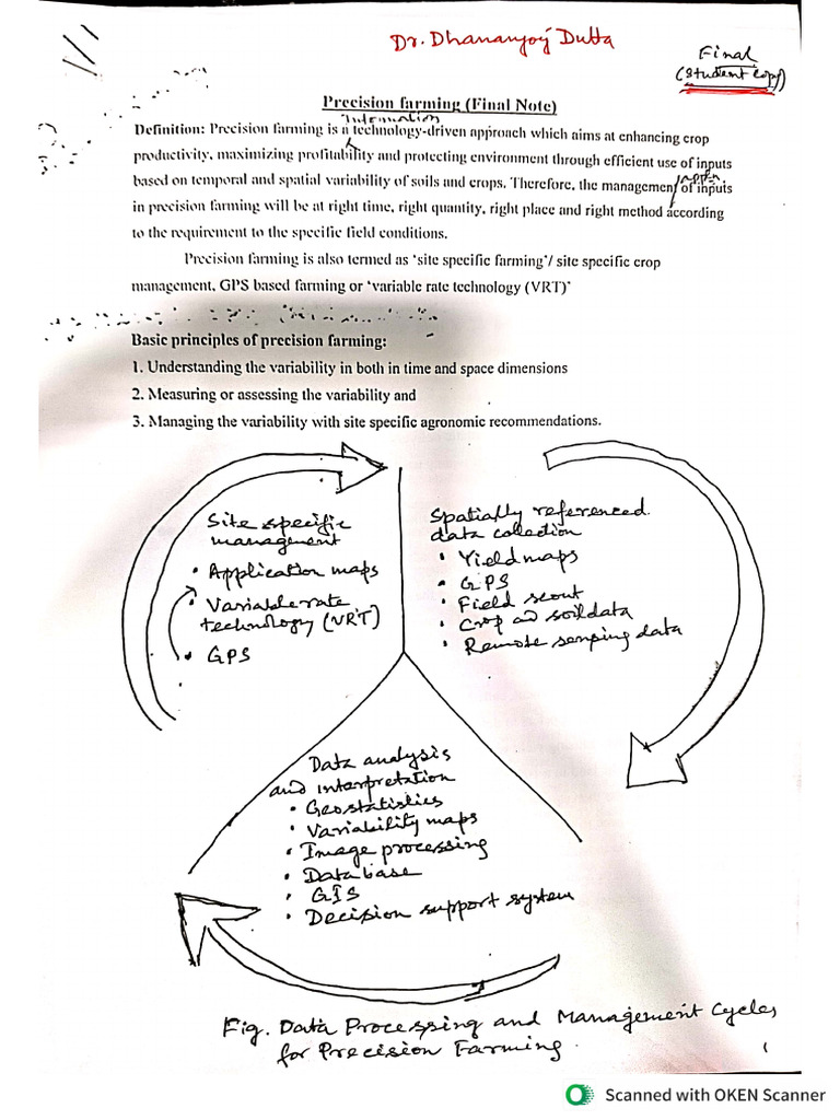 Dhananjay Sir Note | PDF