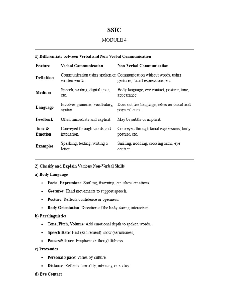Verbal vs Non-Verbal Communication Skills | PDF | Nonverbal ...
