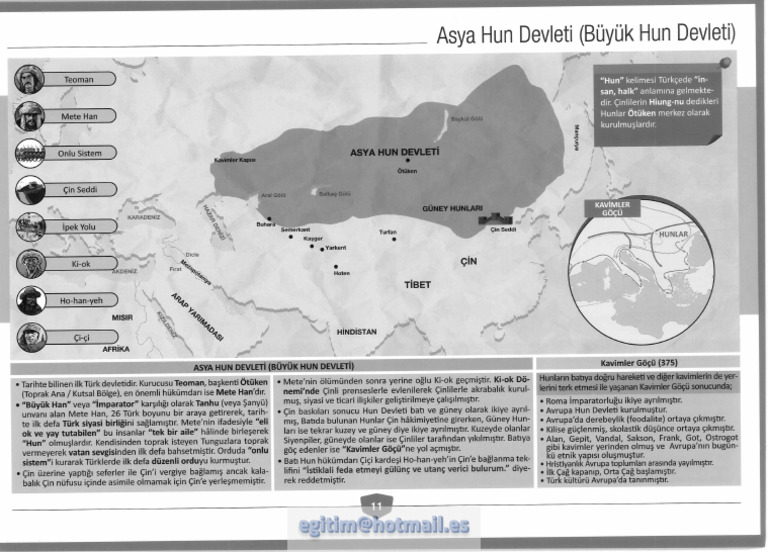 Büyük Hun Devleti | PDF